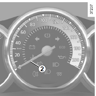 Visor e indicadores