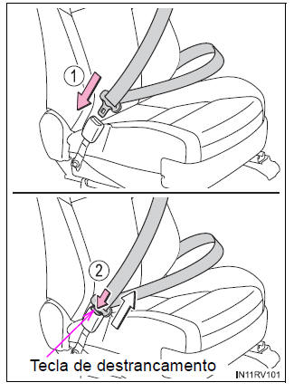 Para uma utilização segura