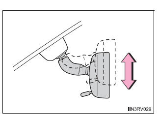 Ajuste do volante da direção e espelhos