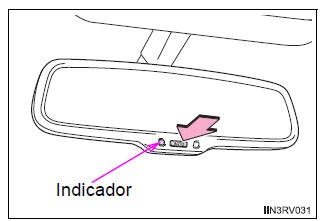 Ajuste do volante da direção e espelhos