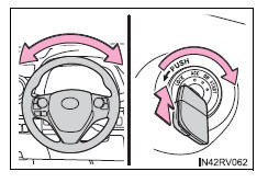 Procedimentos de condução