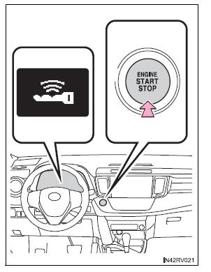 Procedimentos de condução