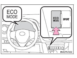 Procedimentos de condução