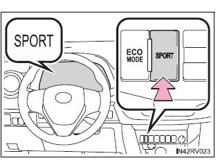 Procedimentos de condução