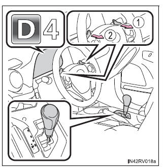 Procedimentos de condução