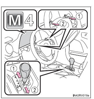Procedimentos de condução