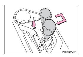 Procedimentos de condução