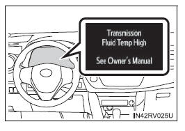 Procedimentos de condução