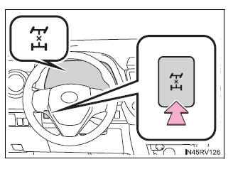 Utilização dos sistemas de apoio à condução