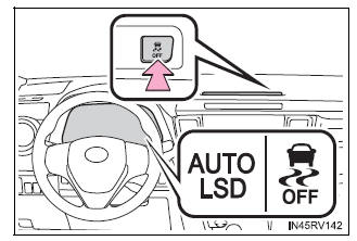 Utilização dos sistemas de apoio à condução