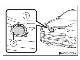 Utilização dos sistemas de apoio à condução