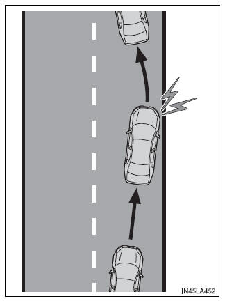 Utilização dos sistemas de apoio à condução