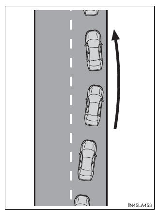 Utilização dos sistemas de apoio à condução