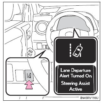 Utilização dos sistemas de apoio à condução