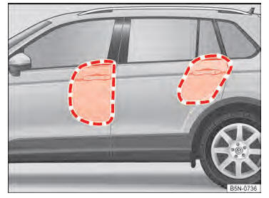 Sistema de airbag