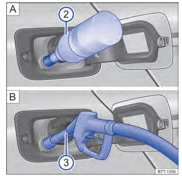 Purificação do gás de escape em veículos a diesel (AdBlue) 